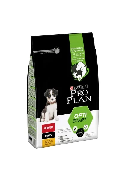 Dieta Natural Perro Pro Plan Canine Puppy Medium Start 3Kg