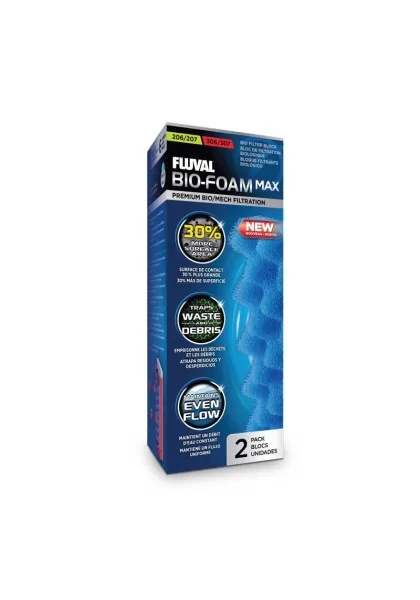 Filtros Acuarío Fluval Bio-Foam Max Azul 207/307 2Uds