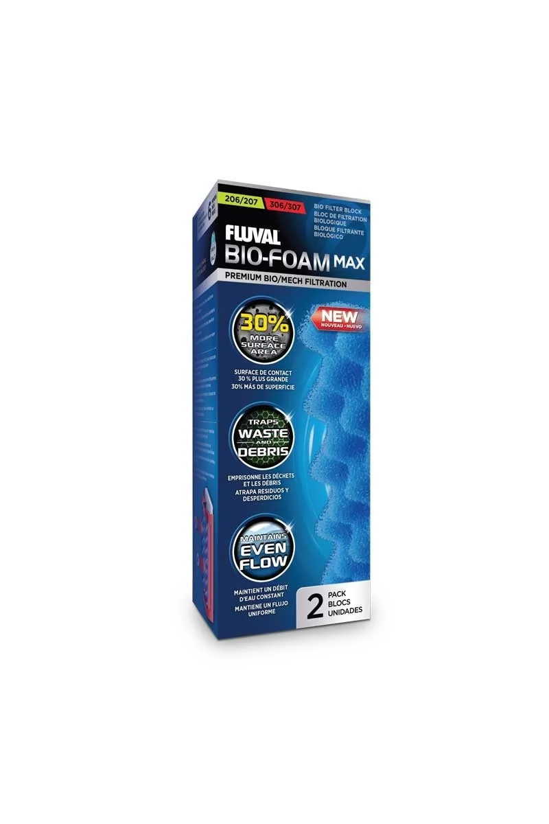 Filtros Acuarío Fluval Bio-Foam Max Azul 207/307 2Uds