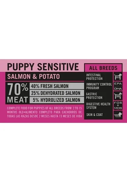 Optima Nova Puppy Sensitive Salmon Patata Grain Free 12Kg